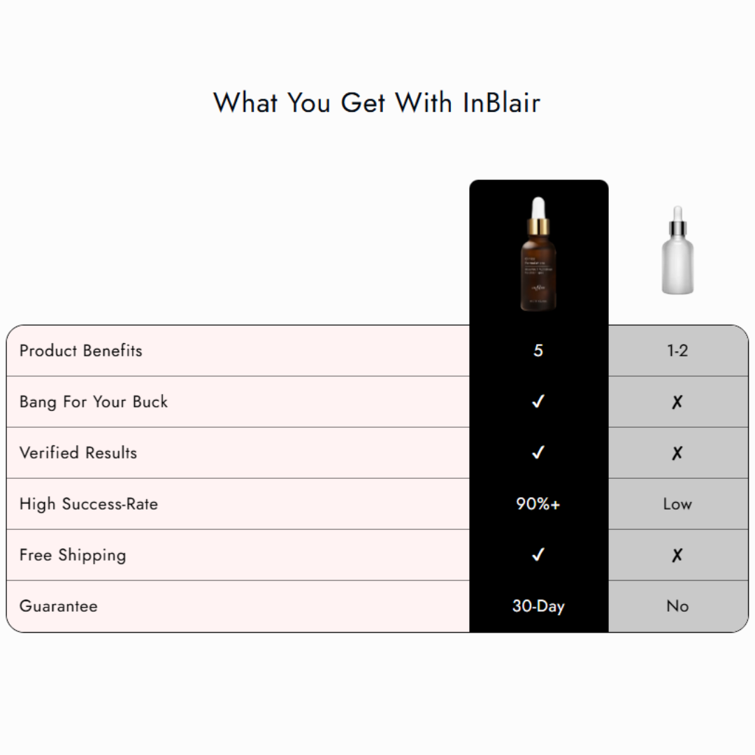 Rejuvenate Face Serum