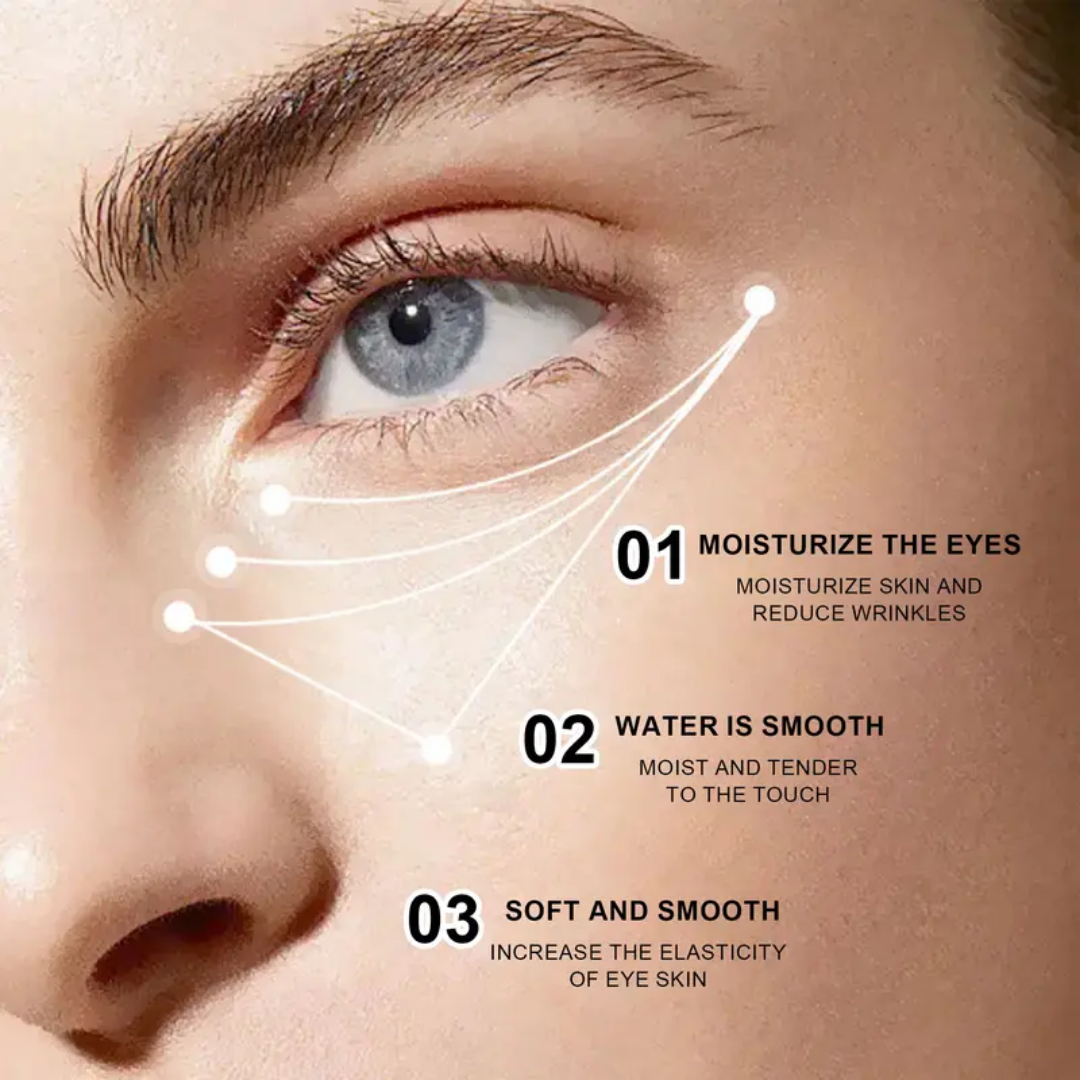 Neck & Eye Anti-Wrinkle Skincare Set