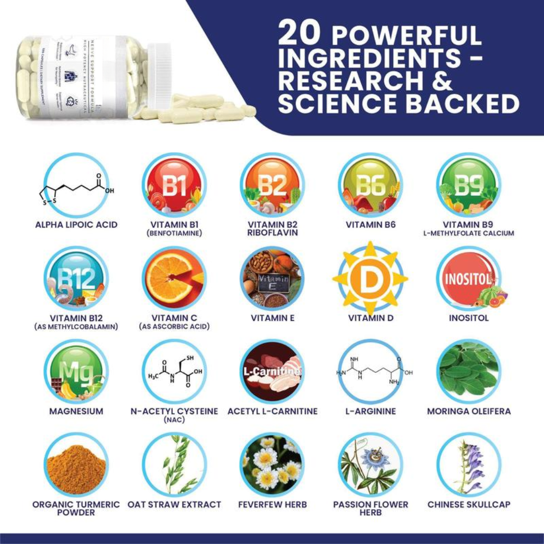 Nerve Support capsule