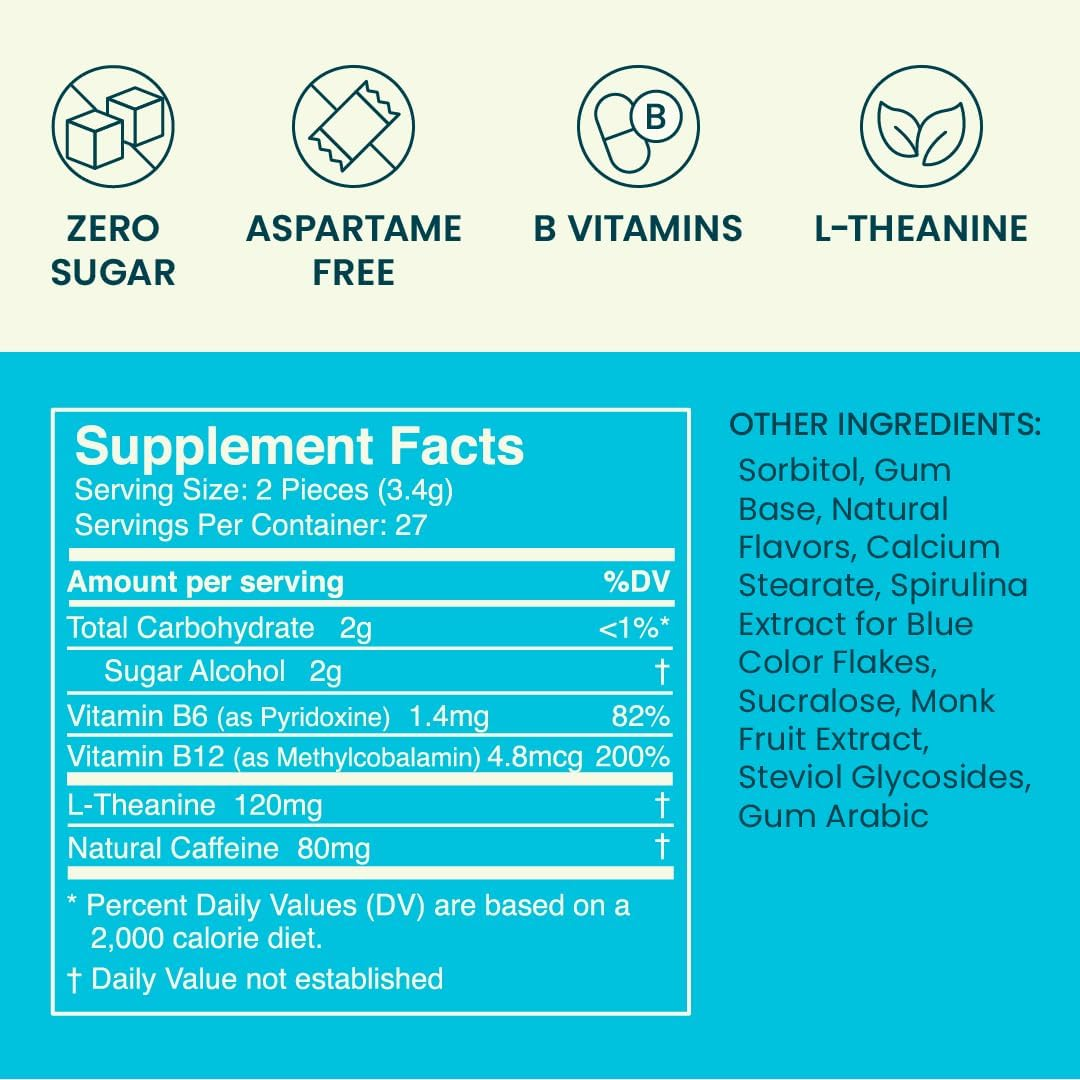 Smart Gum - Focus & Clarity