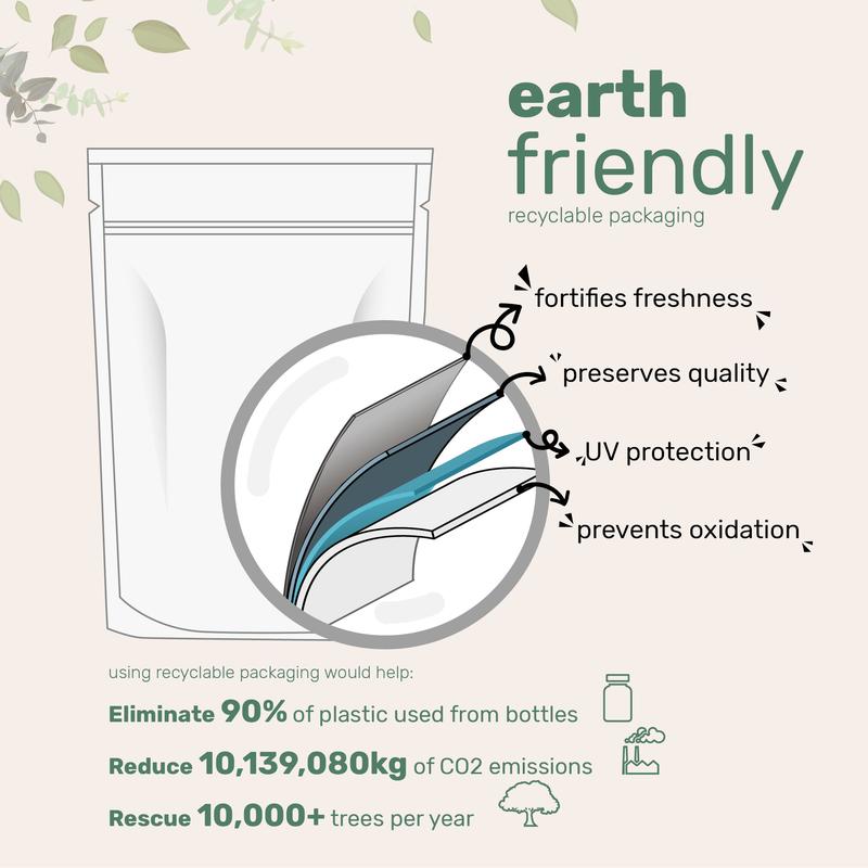 Nature's Most Powerful Skin Protector - 12mg Astaxanthin