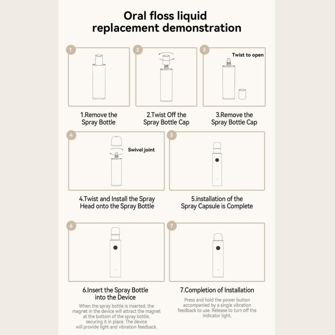 Smart Electric Oral Spray