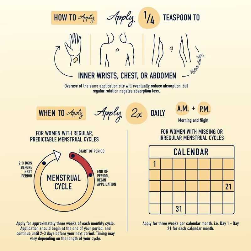 BalanceHer Hormone Support Cream