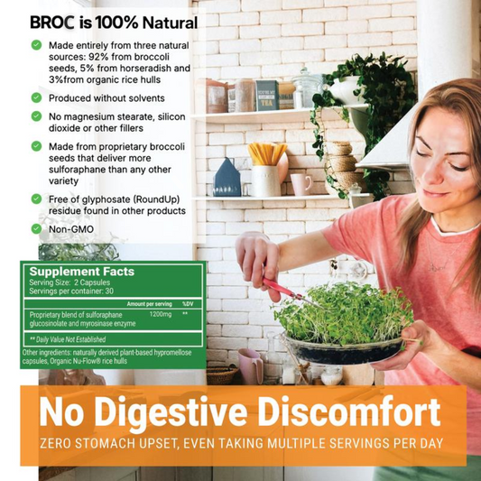 Broc Sulforaphane