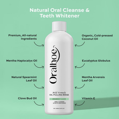 Spearmint Oil Pulling Rinse