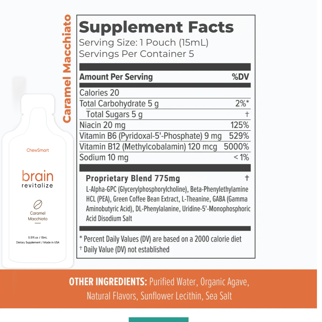 Brain & Youth Wellness Bundle