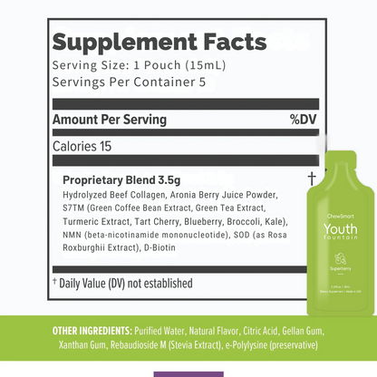 Brain & Youth Wellness Bundle