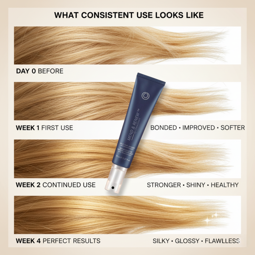 Mend & Renew Split End Serum