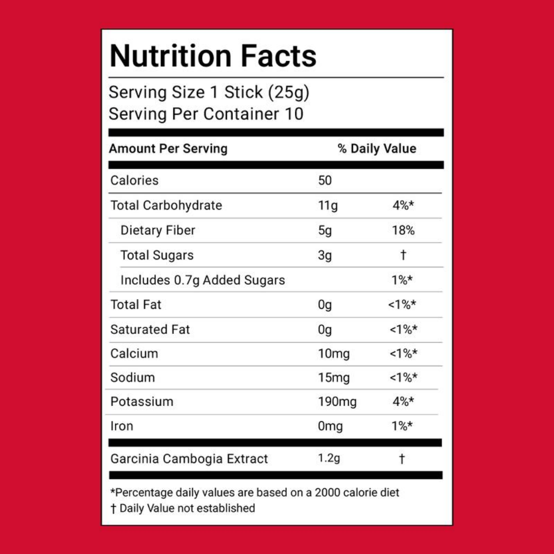 Coleology Cutting Jelly