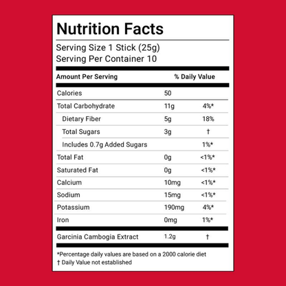Coleology Cutting Jelly