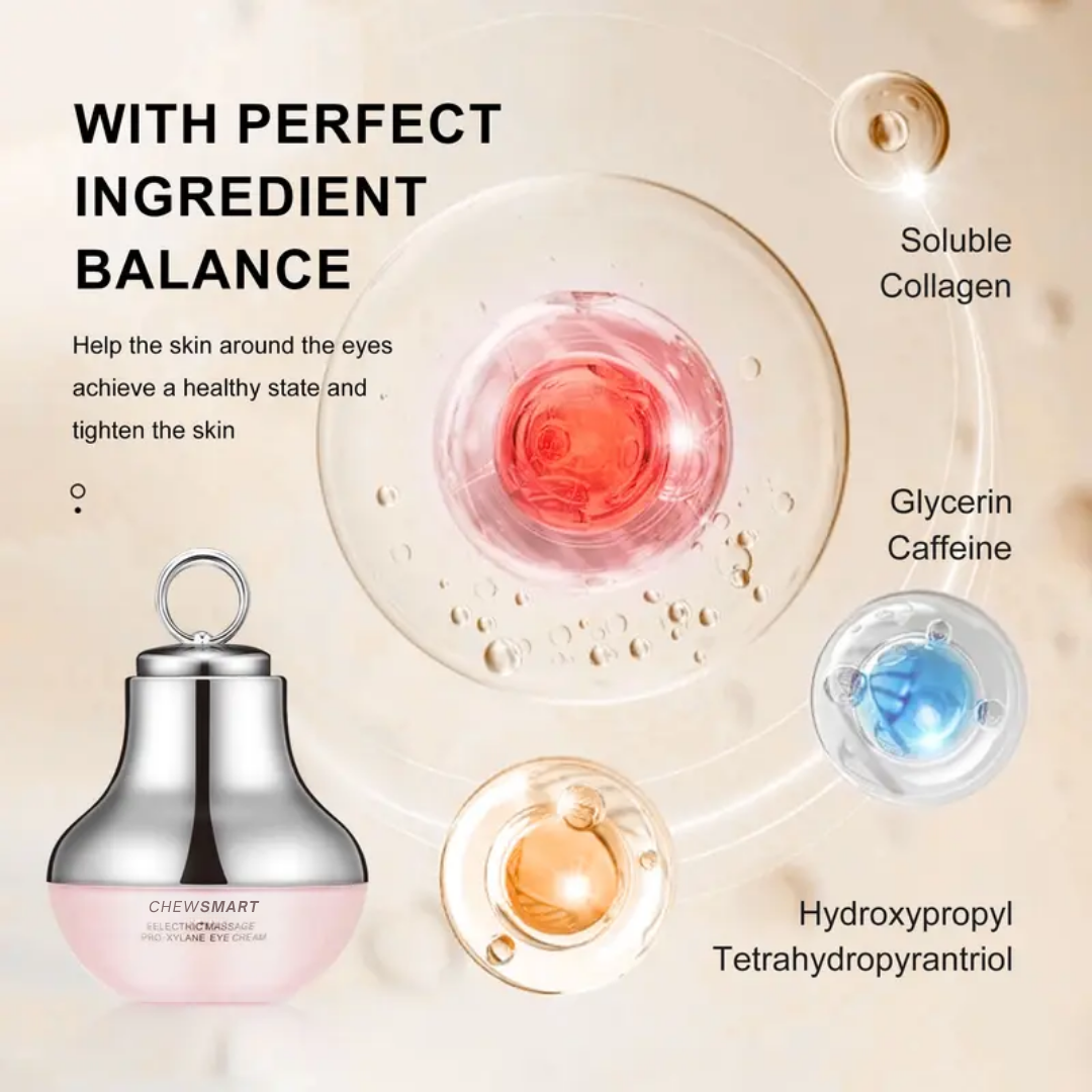 Neck & Eye Anti-Wrinkle Skincare Set