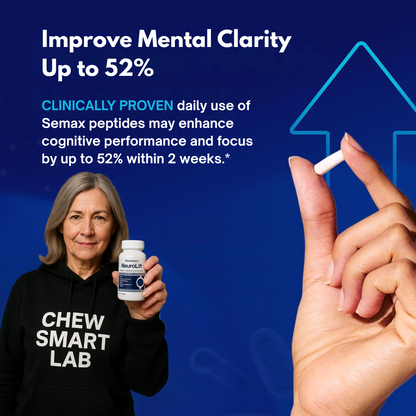 NeuroLift-The Ultimate Brain Performance Enhancer