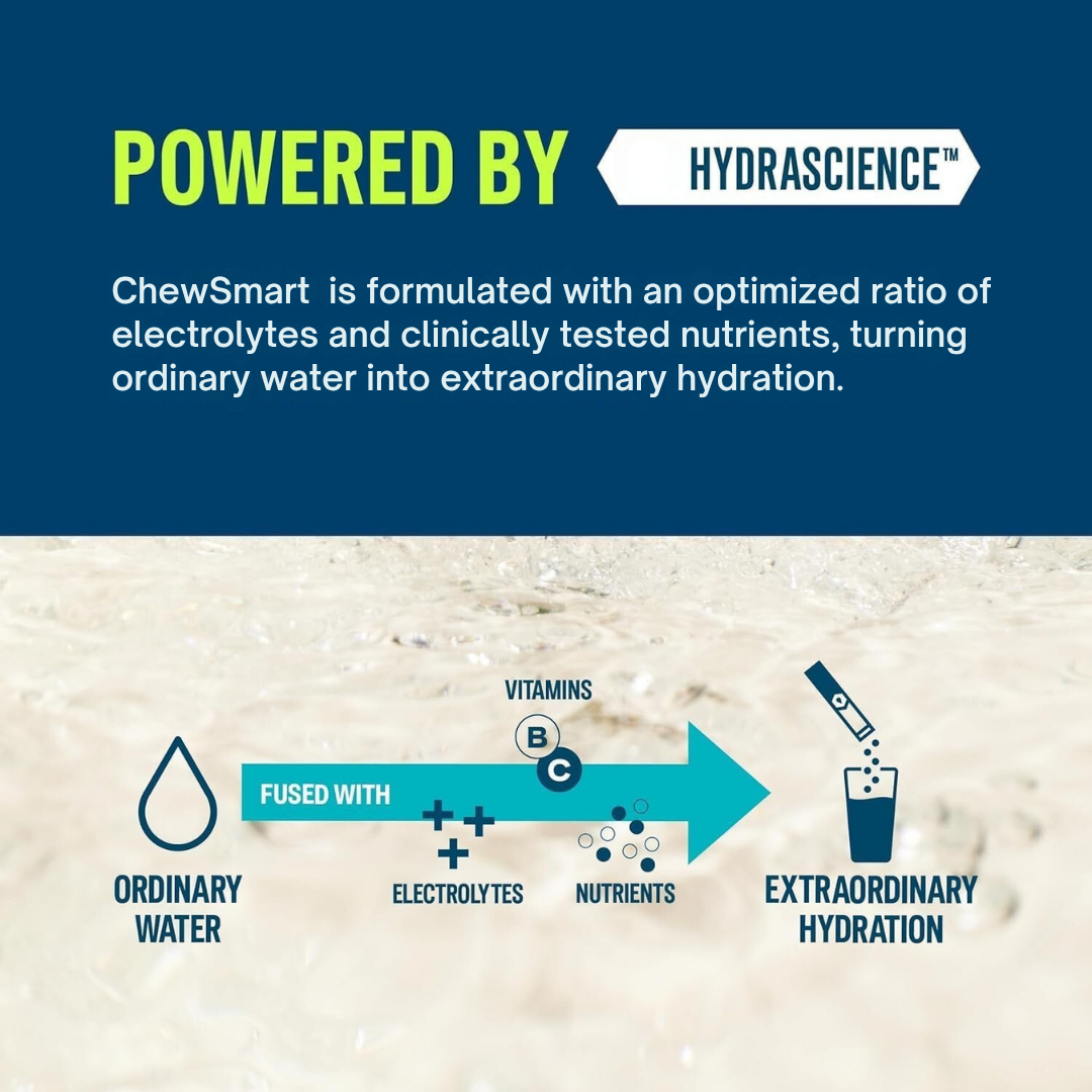 Hydration Multiplier - Cotton Candy