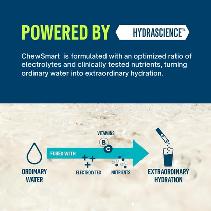 Hydration Multiplier - Cotton Candy