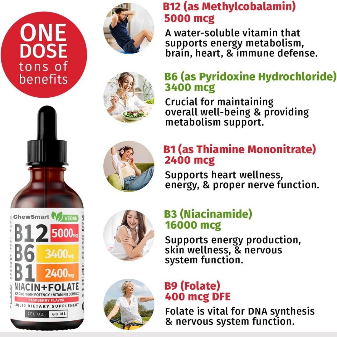 Vitamin B12 Liquid Supplement Drops with B6, B1, Niacin & Folate
