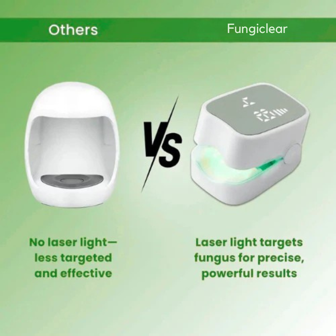 Fungiclear- Nail Fungus Laser