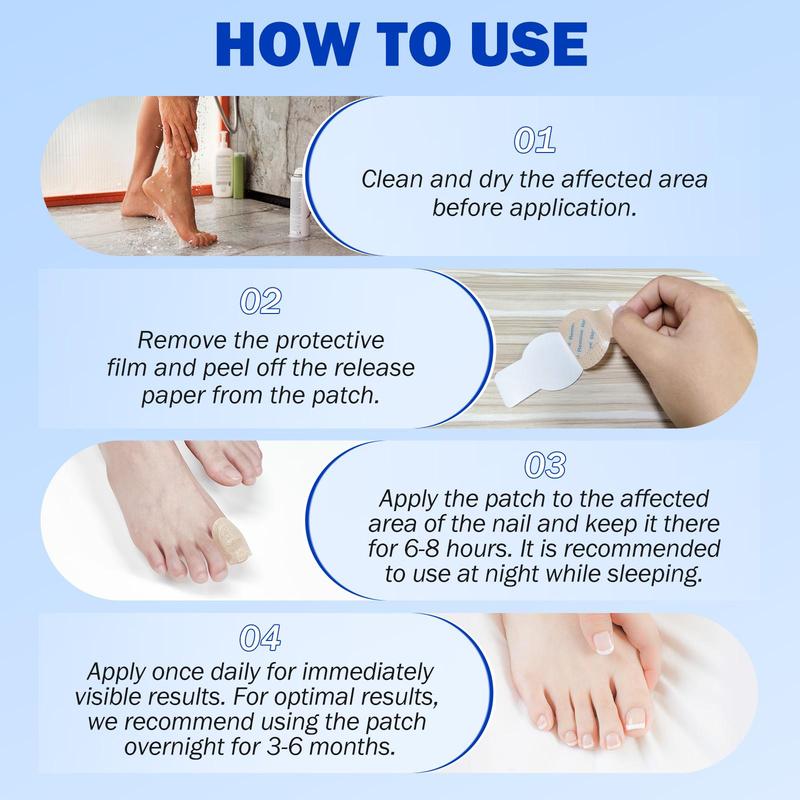 Fungal Nail Patches