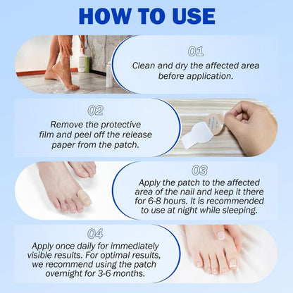 Fungal Nail Patches