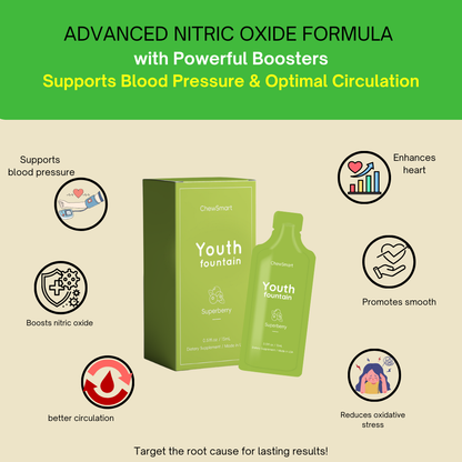 Brain & Youth Wellness Bundle