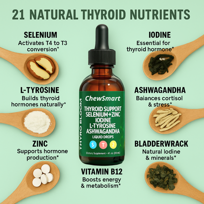 Thyroid Support Drops