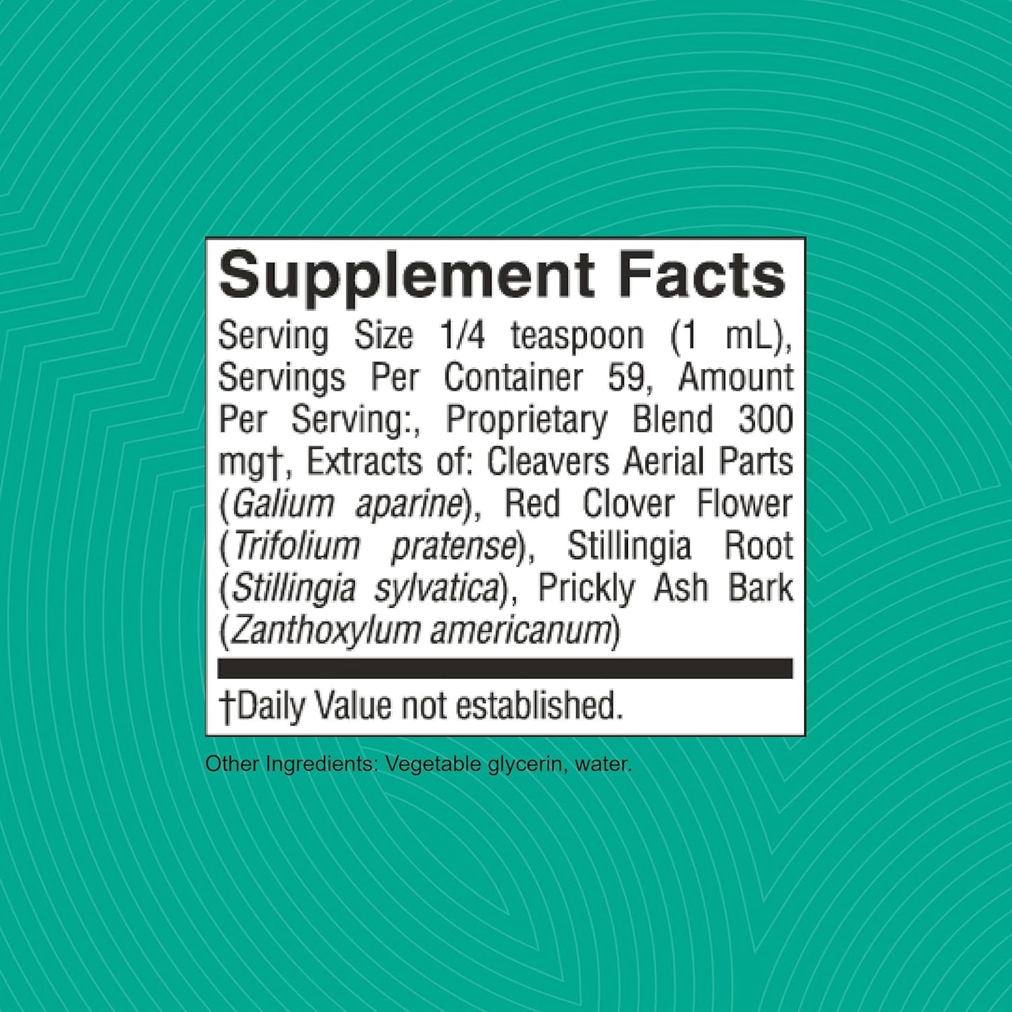 Lymphatic Drainage Supplement