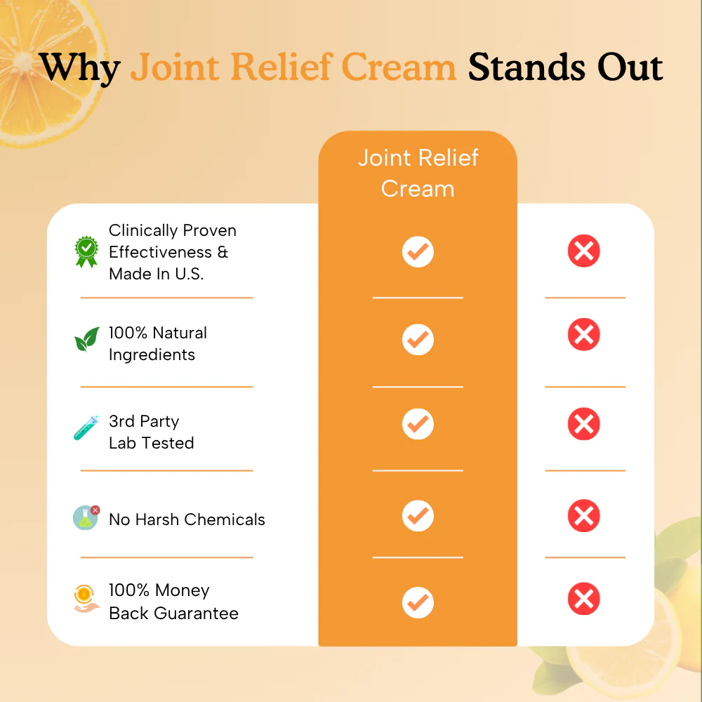 Joint Relief Cream