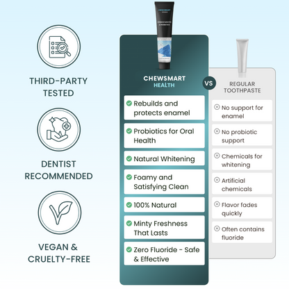Remineralizing Toothpaste