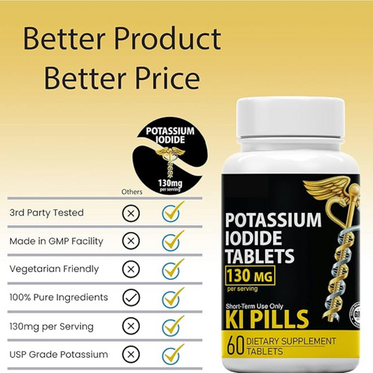 USP Grade Potassium Iodide Tablets