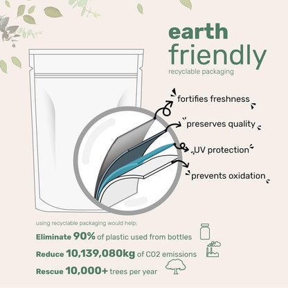 Nature's Most Powerful Skin Protector - 12mg Astaxanthin