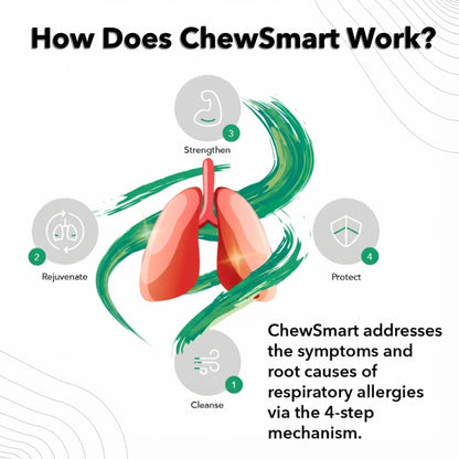 Natural Respiratory Health Supplement