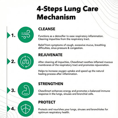 Natural Respiratory Health Supplement