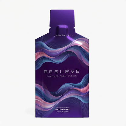 Resurve Pro