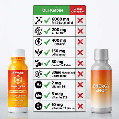 Ketone
