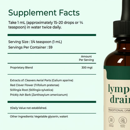 lymphatic Drainage