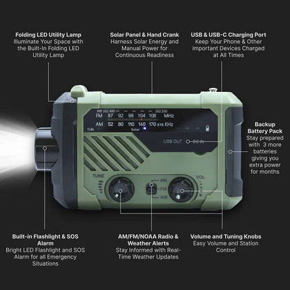 SurvivorCore™ All-in-one Emergency Weather Radio
