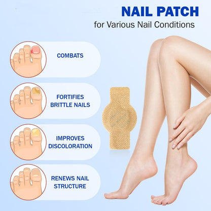 Fungal Nail Patches