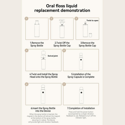 Smart Electric Oral Spray