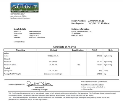 USP Grade Potassium Iodide Tablets
