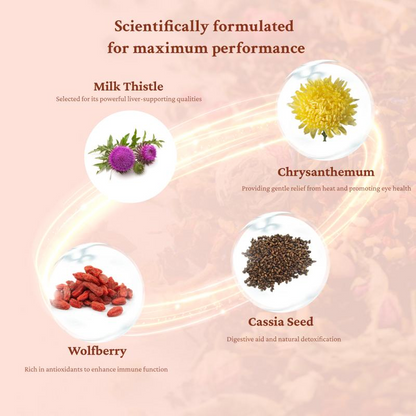 Liver and Kidney Cleanse Detox Tea