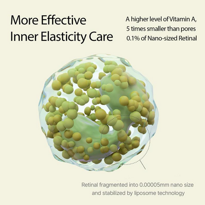 Vita A Retinal Shot Tightening Booster