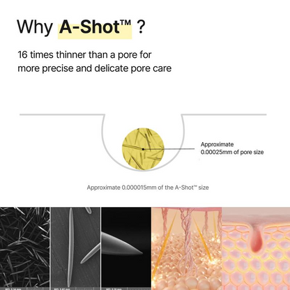 Vita A Retinal Shot Tightening Booster