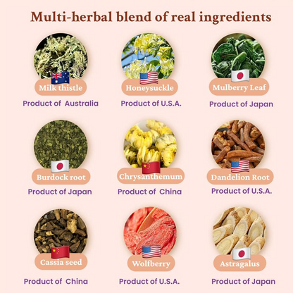 Liver and Kidney Cleanse Detox Tea